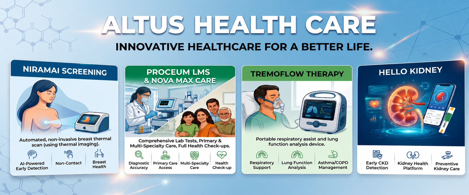 About Us - Astramek Pharma